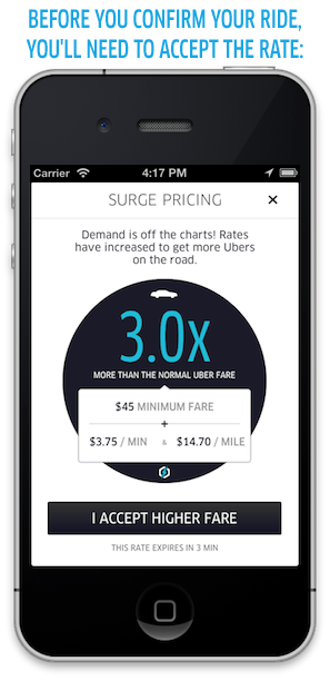 Uber: نرم‌افزاری برای مدیریت هزینه‌های حمل و نقل