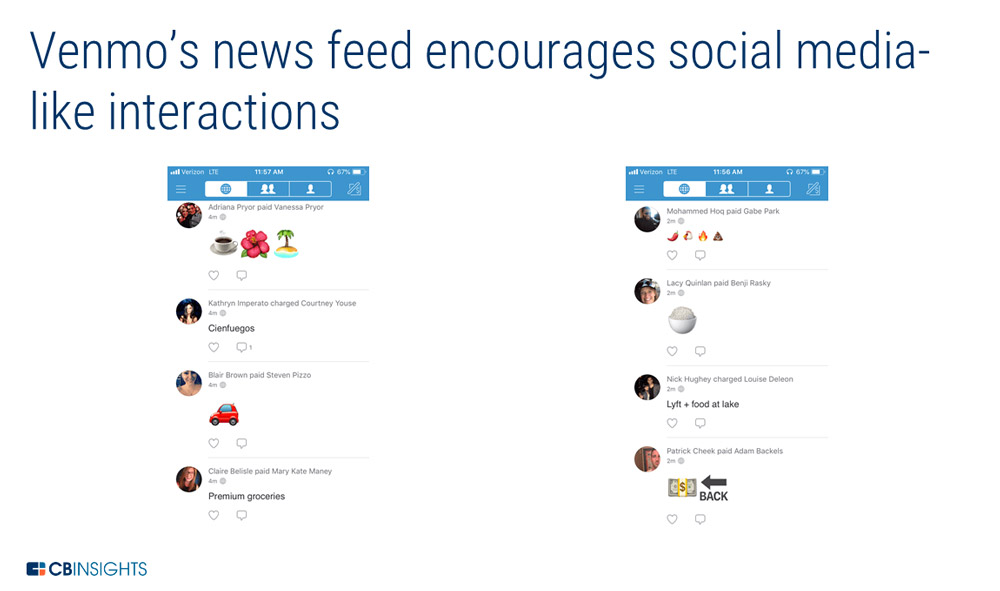 فید خبری اپلیکیشن ونمو کاربران را به تعاملات شبیه به شبکه‌های اجتماعی تشویق می‌کند.