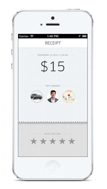 Uber: نرم‌افزاری برای مدیریت هزینه‌های حمل و نقل