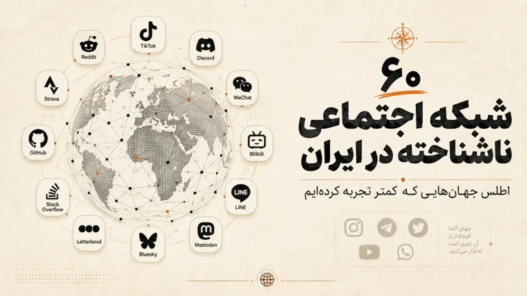 پوستر تصویر شاخص مقاله ۶۰ شبکه اجتماعی ناشناخته در ایران؛ شامل یک کره شبکه‌ای و لوگوهای چند شبکه اجتماعی جهانی مانند ردیت، تیک‌تاک، دیسکورد، وی‌چت، بیلی‌بیلی، لاین، ماستودون، بلواسکای، لترباکسد، استک اورفلو، گیت‌هاب و استراوا