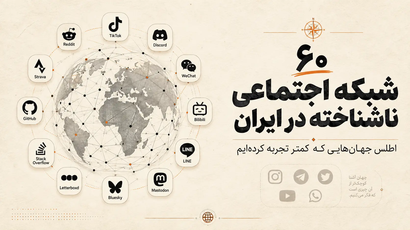 پوستر تصویر شاخص مقاله ۶۰ شبکه اجتماعی ناشناخته در ایران؛ شامل یک کره شبکه‌ای و لوگوهای چند شبکه اجتماعی جهانی مانند ردیت، تیک‌تاک، دیسکورد، وی‌چت، بیلی‌بیلی، لاین، ماستودون، بلواسکای، لترباکسد، استک اورفلو، گیت‌هاب و استراوا
