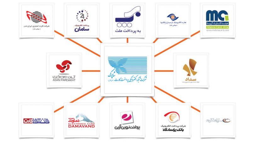 لیست شرکت های PSP