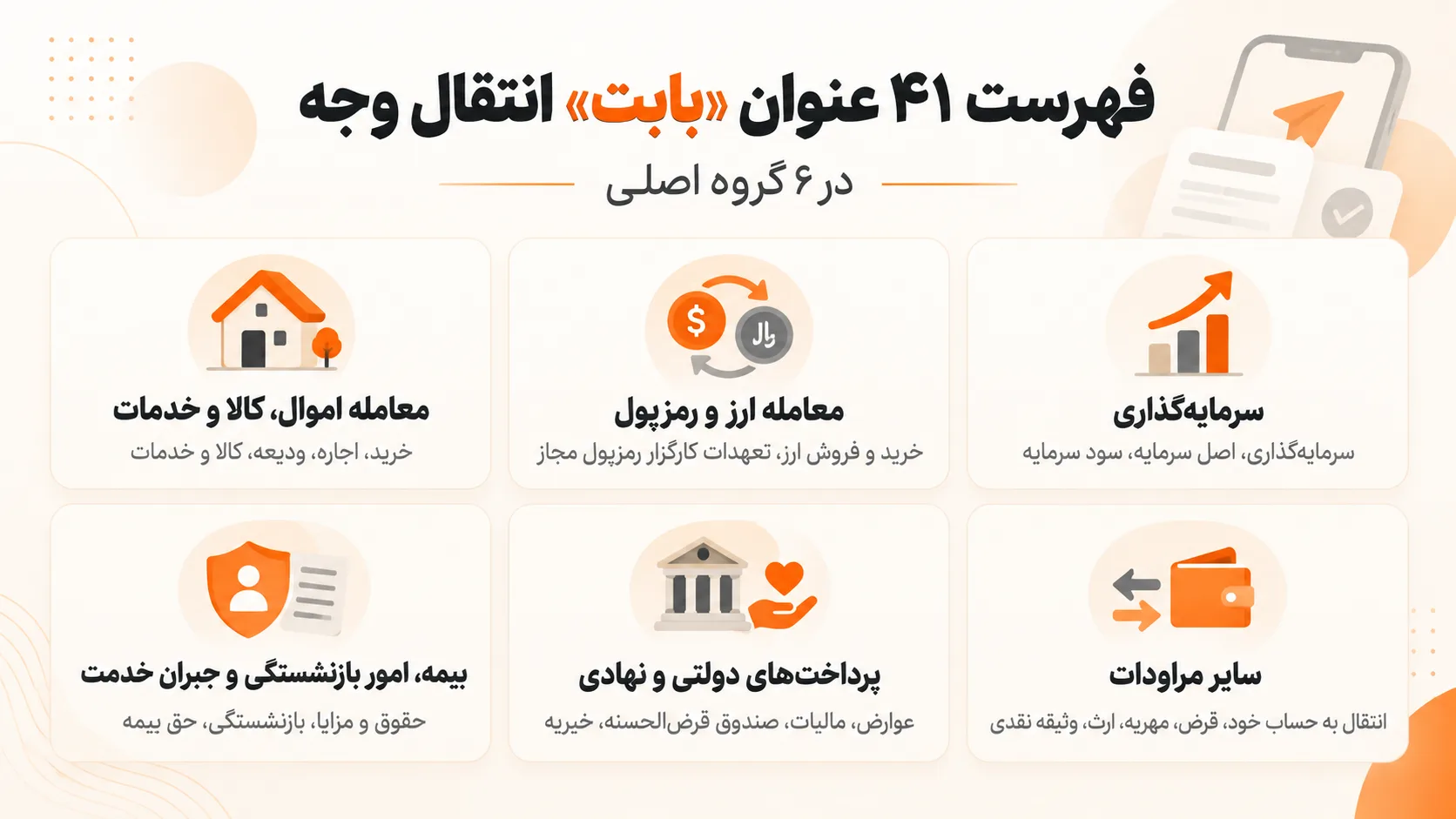جدول ۴۱ عنوان بابت در نقل‌وانتقالات الکترونیکی اشخاص