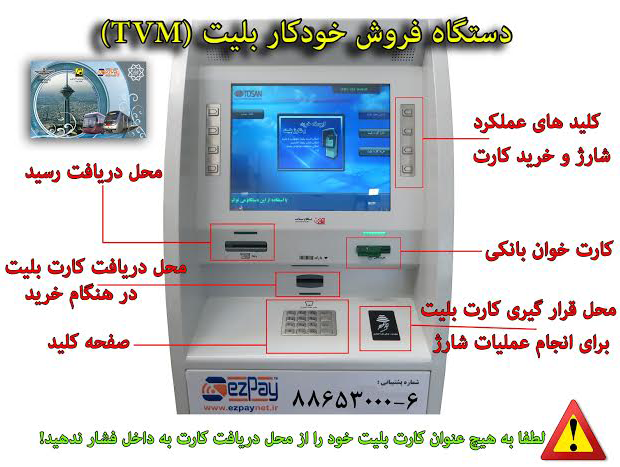 TVM یا دستگاه فروش خودکار بلیت الکترونیک دستگاهی برای فروش و شارژ کارت بلیت الکترونیک است