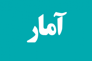 amar-statics-number-adad-big-titr-way2pay-92-07-28