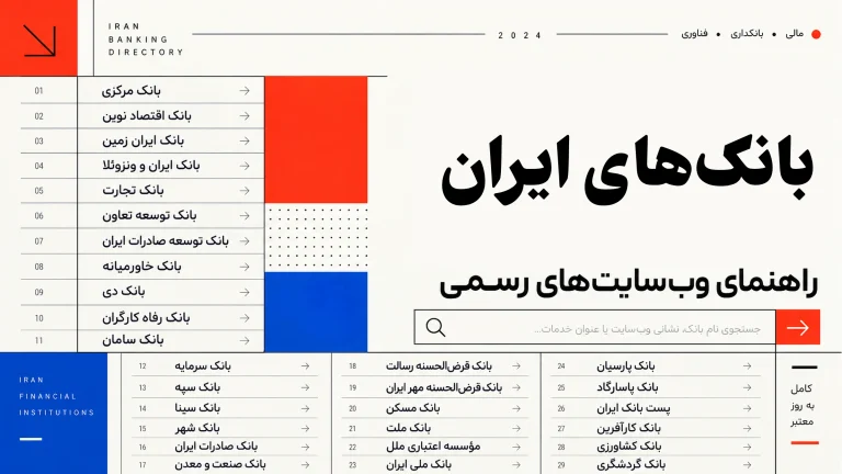 فهرست وب‌سایت بانک‌های ایران