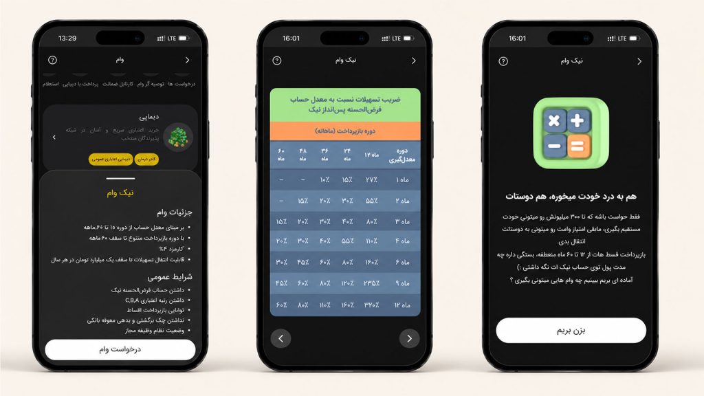 شرایط دریافت نیک‌وام بانک ملت و رتبه‌بندی اعتباری متقاضیان تسهیلات