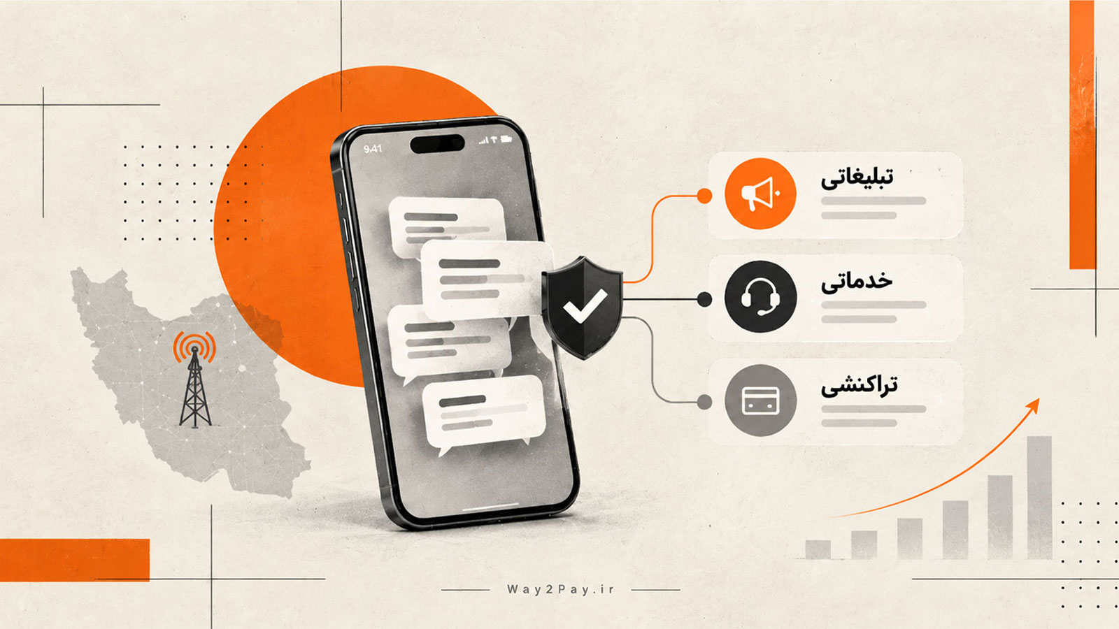 سامان‌دهی پیامک‌های انبوه و تفکیک سرشماره‌های تبلیغاتی، خدماتی و تراکنشی در ایران