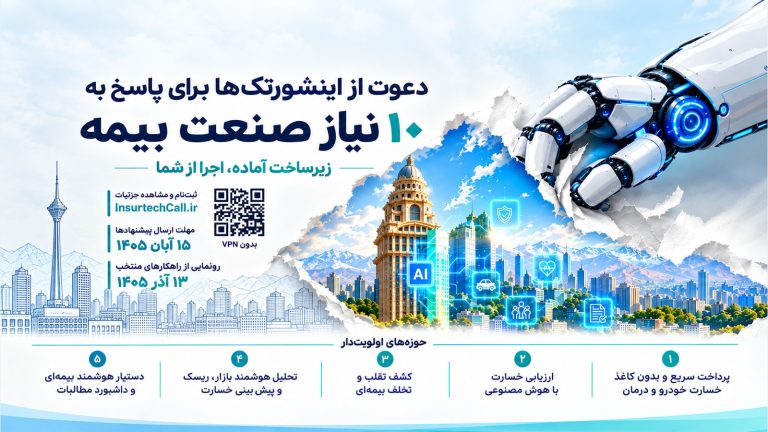 تصویر گرافیکی فراخوان اینشورتک‌ها برای پاسخ به ۱۰ نیاز صنعت بیمه با نمایش دست رباتیک، نمای شهری، نمادهای هوش مصنوعی و فناوری‌های نوین بیمه‌ای