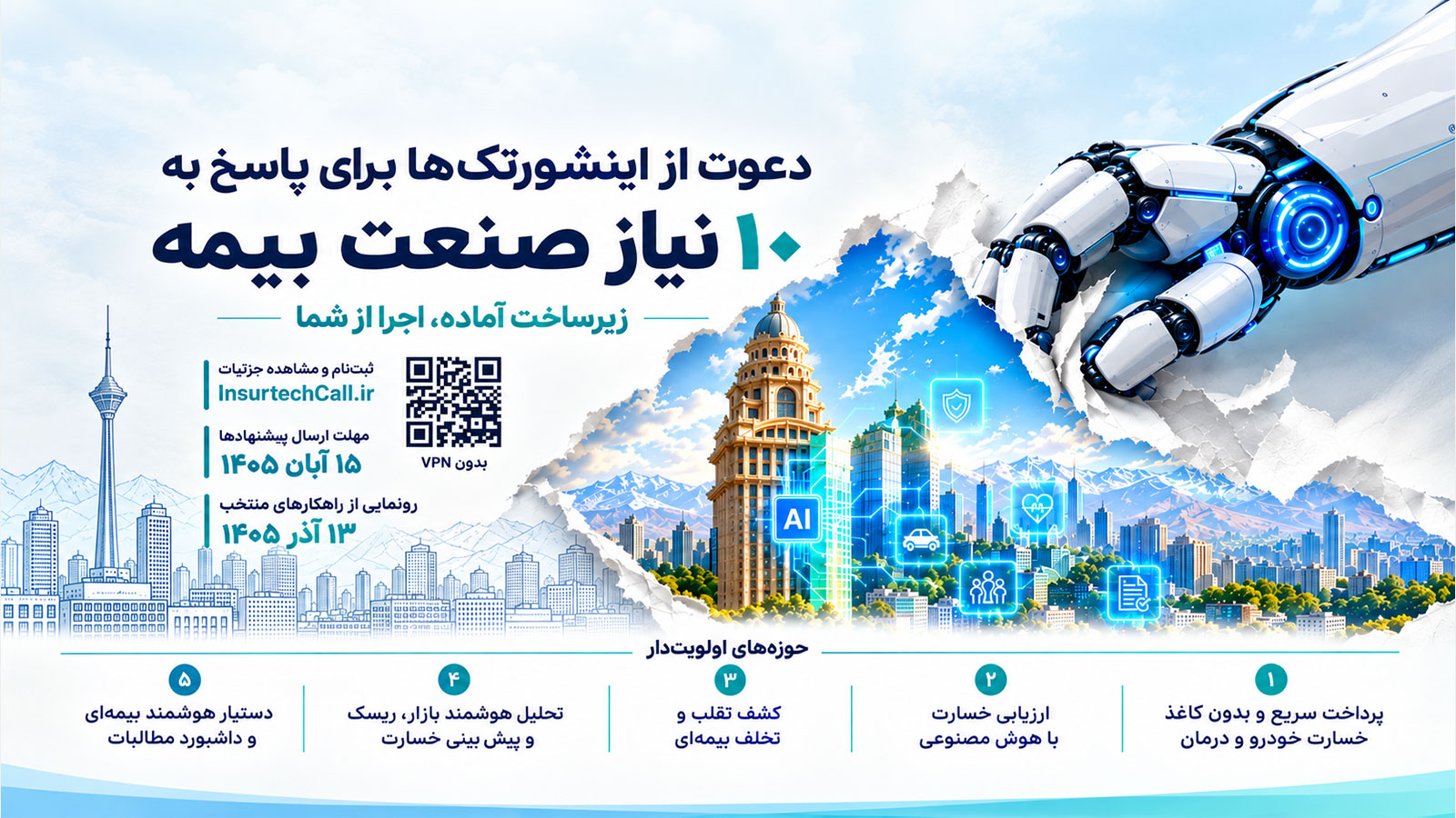 تصویر گرافیکی فراخوان اینشورتک‌ها برای پاسخ به ۱۰ نیاز صنعت بیمه با نمایش دست رباتیک، نمای شهری، نمادهای هوش مصنوعی و فناوری‌های نوین بیمه‌ای