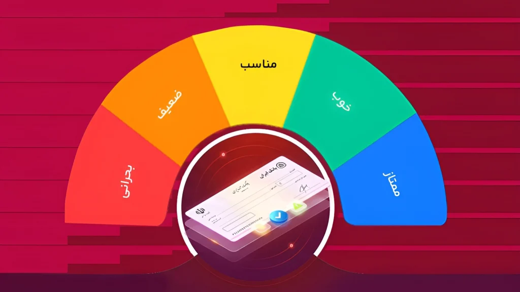 شیوه‌نامه «تعیین سقف اعتبار مجاز صدور چک»