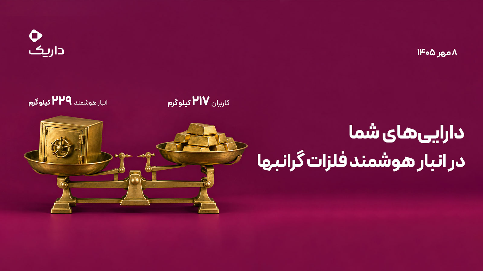 شفافیت روزانه داریک در بازار طلا