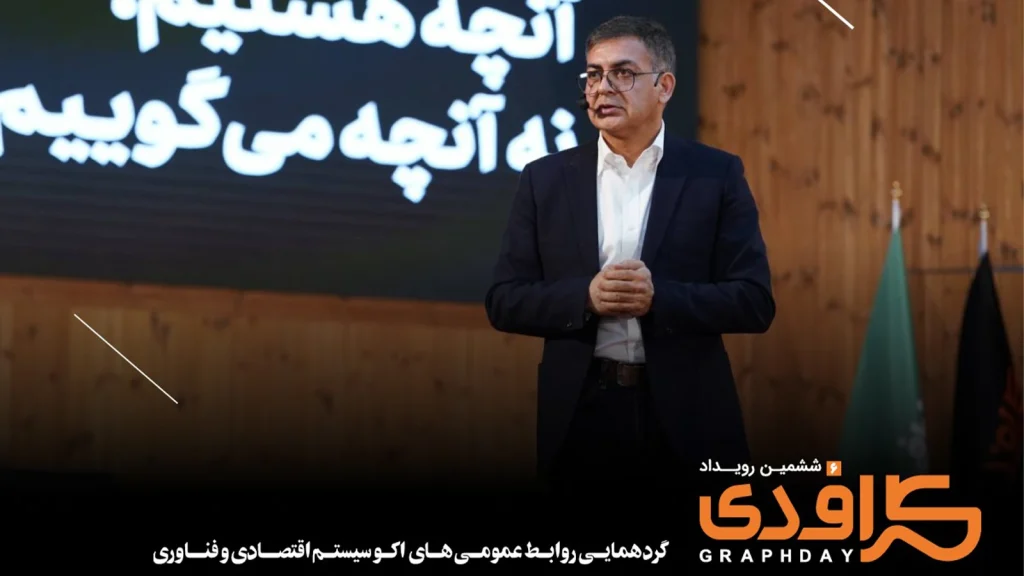 فرشید گلزاده، بنیانگذار گروه سرمایهگذاری آبان در ششمین رویداد گرافدی