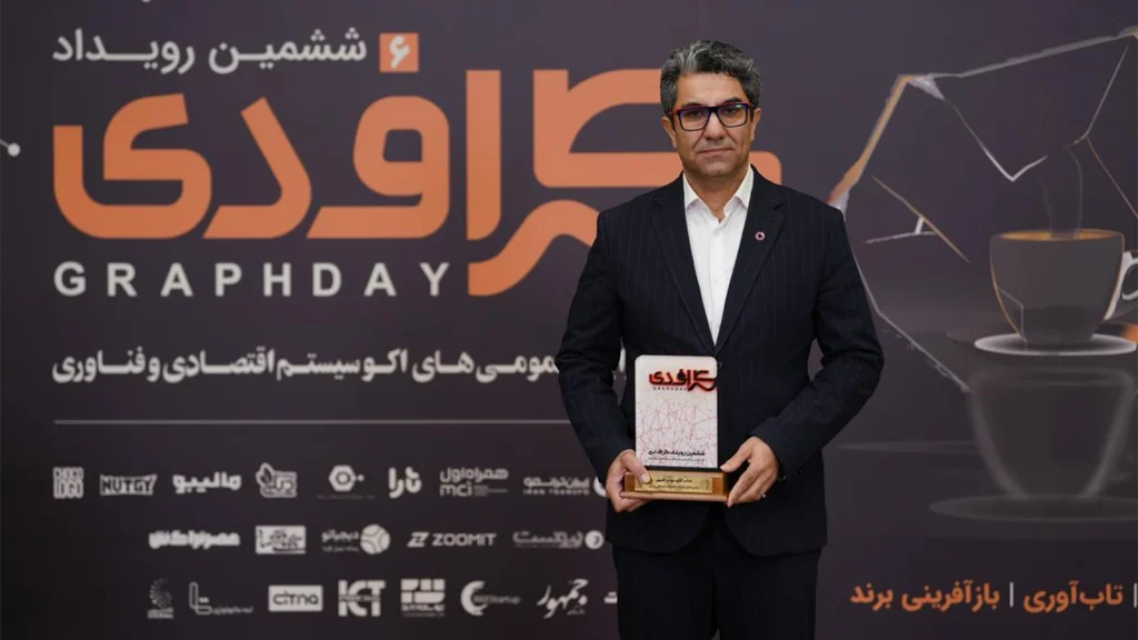 ششمین رویداد گرافدی با محور تابآوری و بازآفرینی برند