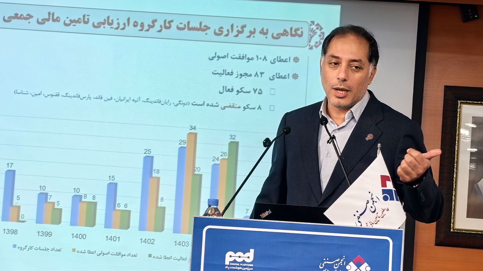 نخستین رویداد سالانه تأمین مالی جمعی ایران با حضور مدیران بازار سرمایه و فعالان صنعت