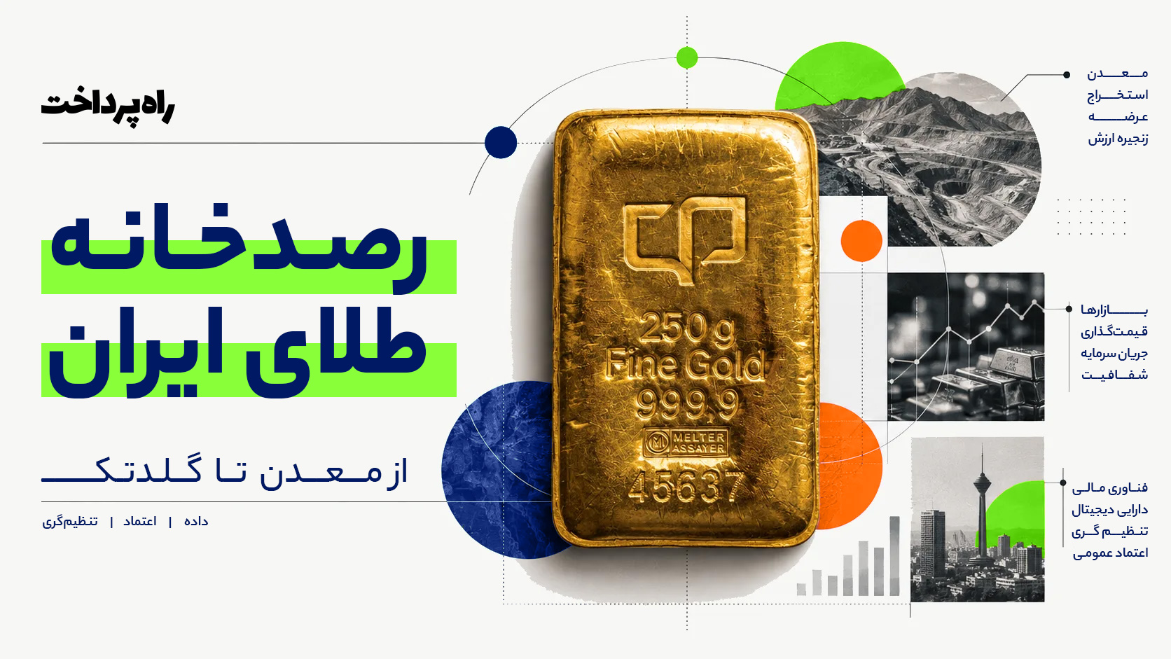 رصدخانه طلای ایران؛ نقشه دادهمحور بازار طلا و پلتفرمهای گلدتک