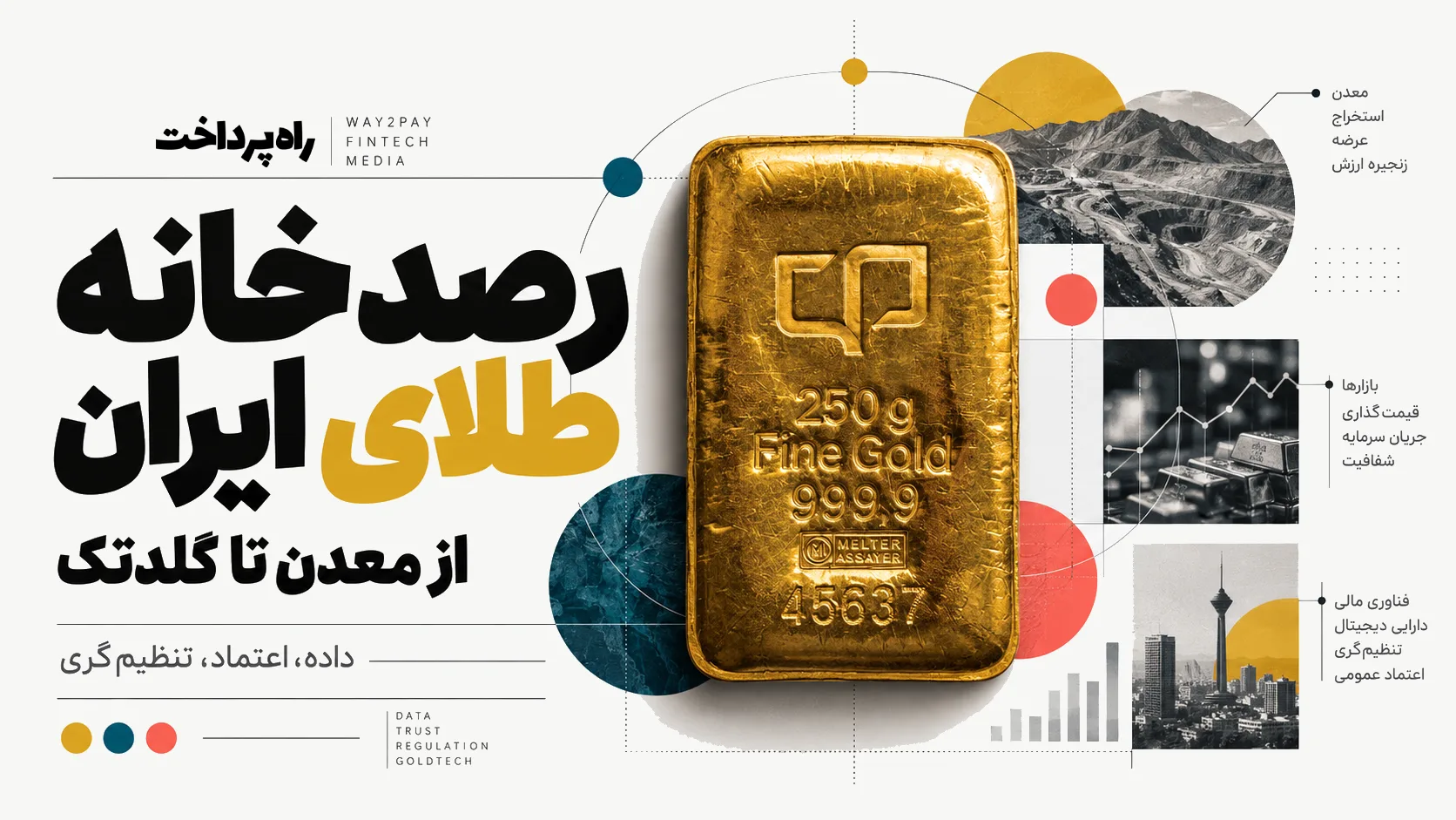رصدخانه طلای ایران؛ نقشه داده‌محور بازار طلا و پلتفرم‌های گلدتک