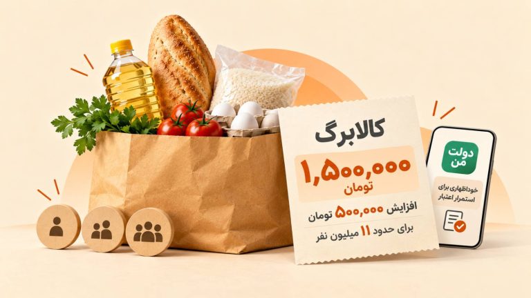 تصویرسازی افزایش ۵۰۰ هزار تومانی اعتبار کالابرگ الکترونیکی برای حدود ۱۱ میلیون نفر از افراد تحت پوشش کمیته امداد و بهزیستی