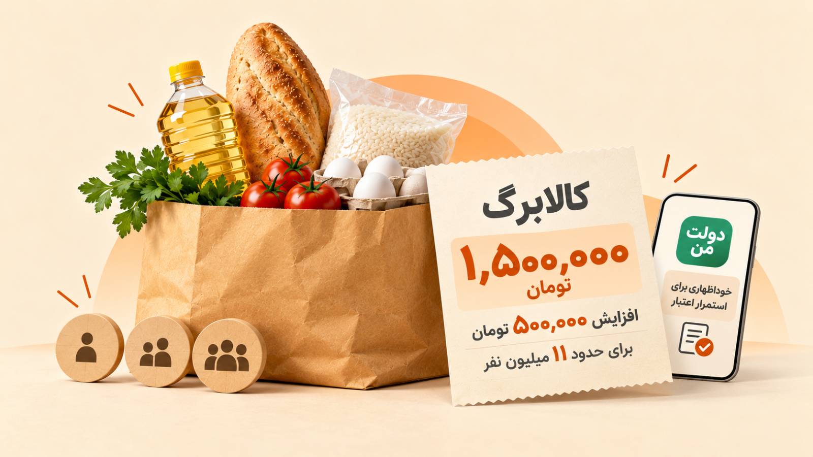 تصویرسازی افزایش ۵۰۰ هزار تومانی اعتبار کالابرگ الکترونیکی برای حدود ۱۱ میلیون نفر از افراد تحت پوشش کمیته امداد و بهزیستی