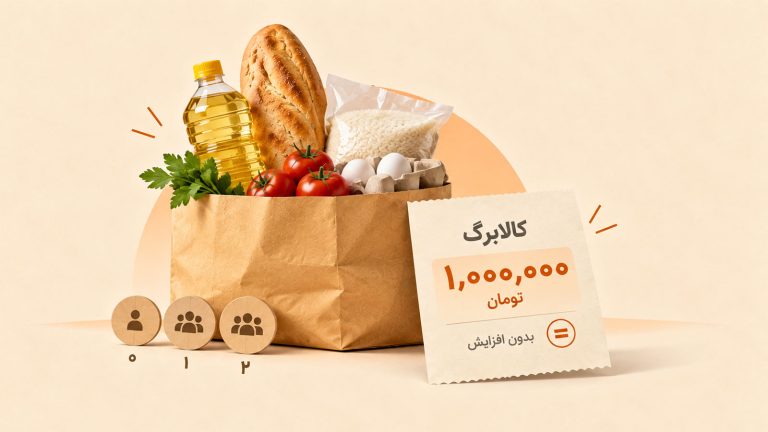 تصویرسازی از کالابرگ مهر ۱۴۰۵ با اعتبار یک میلیون تومان و اقلام کالای اساسی