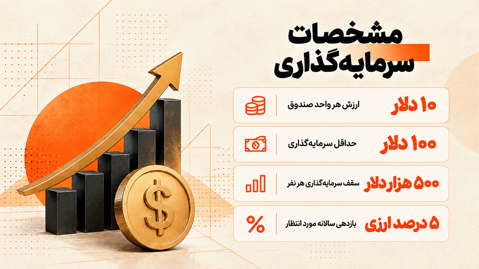 تصویرسازی صندوق ارزی ملی کیمیا با محوریت بانک ملی ایران، دلار و بازده سرمایهگذاری ارزی