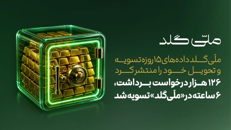 تسویه طلای ملّی‌گلد