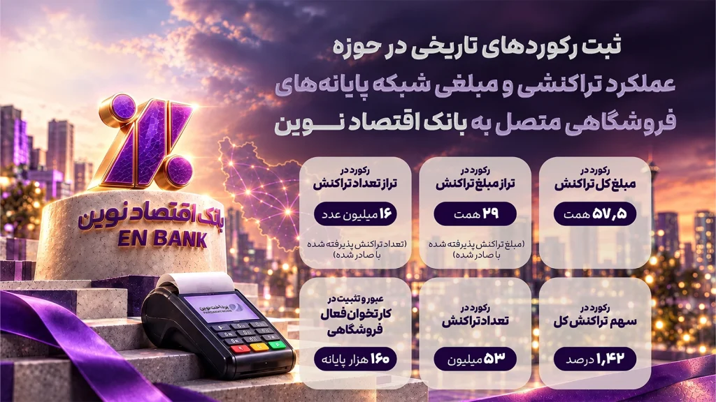 عملکرد شهریور پرداخت نوین