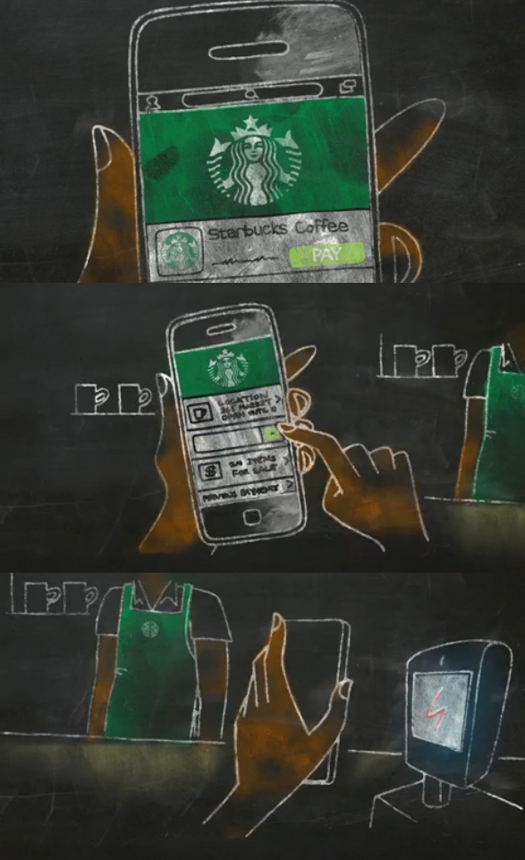 square-starbucks-payment-way2pay-91-11-15