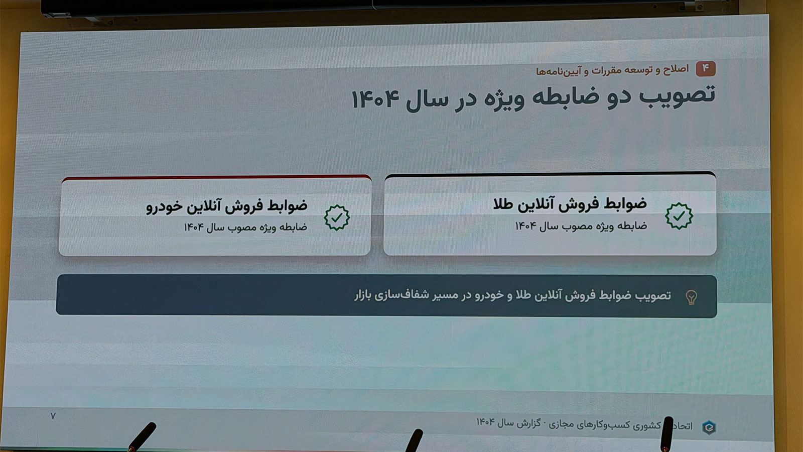 مراسم ارائه گزارش عملکرد سال ۱۴۰۴ اتحادیه کشوری کسبوکارهای مجازی با حضور اعضای هیئتمدیره و فعالان اقتصاد دیجیتال