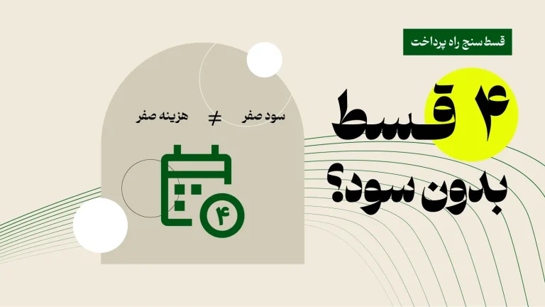 تصویر رسید خرید چهارقسطه با قیمت نقدی ۱۰۰ میلیون و مجموع پرداخت ۱۰۴ میلیون تومان، کنار عنوان «قسط چقدر تمام می‌شود؟»
