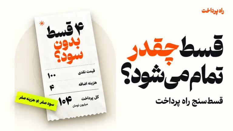 تصویر رسید خرید چهارقسطه با قیمت نقدی ۱۰۰ میلیون و مجموع پرداخت ۱۰۴ میلیون تومان، کنار عنوان «قسط چقدر تمام می‌شود؟»