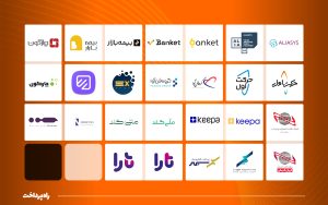 تصویر-شاخص-راه_پرداخت-ری_برند