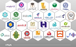 تصویر شاخص راه‌پرداخت- شبکه بانکی