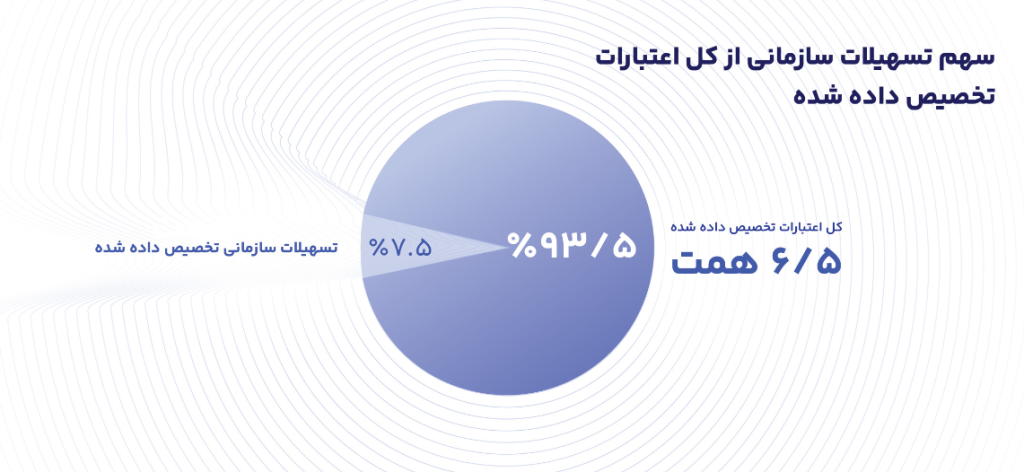 پایگاه خبری نجوا